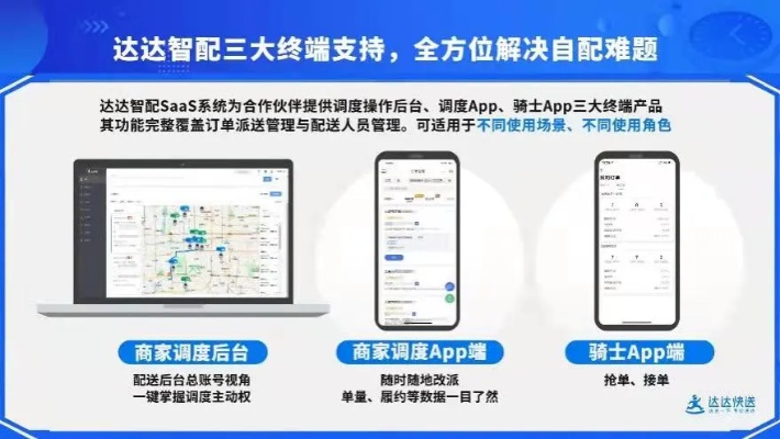 达达商家最新版本,深入分析定义策略 Prestige_v8.225