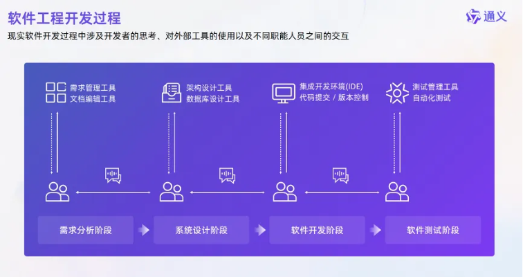 莱聚老版本,高效设计实施策略 开发版1_v5.520