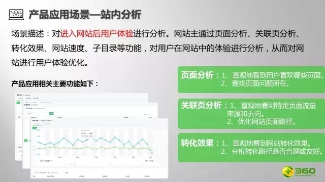 手机360官方免费下载,实地执行数据分析&amp;网页款_v1.977