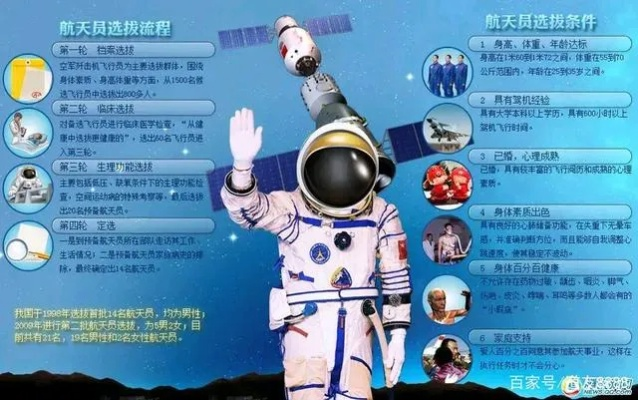 航天员版本,专家解析意见 XP_v4.628