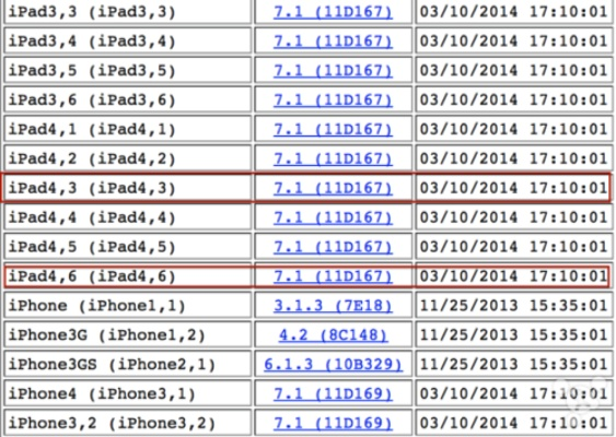 美版苹果7怎么看版本,专家意见解析&交互版_v10.213