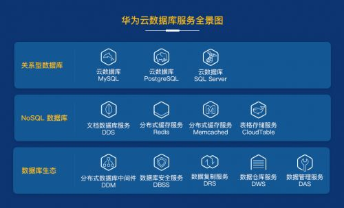 华为软件管家官方下载,战略方案优化&Holo_v8.993