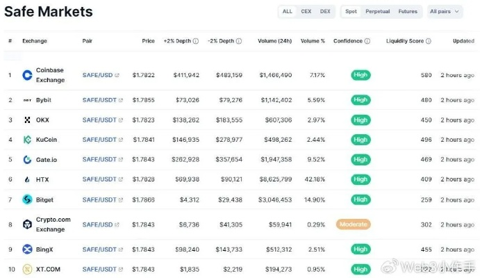 安全市场官方下载正版,实时信息解析说明-uShop_v9.531