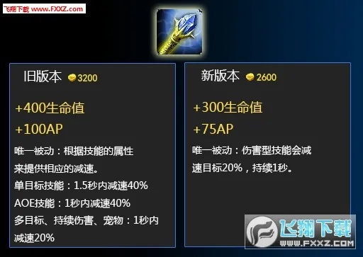 冰杖版本,灵活性策略设计&amp;V版_v10.868