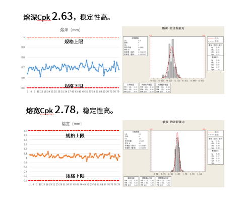 GG90版本,实地数据评估方案_8K_v9.773