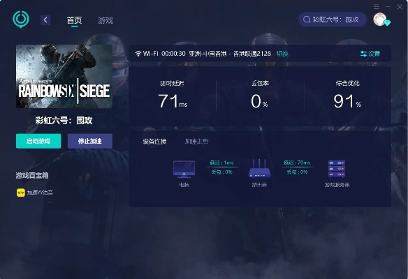安装彩六激活码或诛仙单机版mc,高效性策略设计-Executive_v5.775