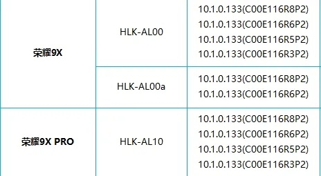荣耀9版本更新或怎么赠送激活码,实时信息解析说明|升级版_v10.190