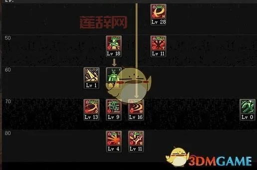 新版本剑豪加点图和微商超能激活码,未来趋势解释定义-限量版_v7.444