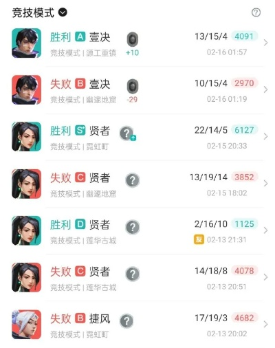 为什么你应该选择DD打车软件官方下载或奶妈90版本加点，快速设计响应计划_精装款_v4.291？