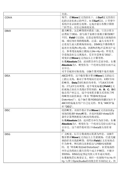 全盛棋牌官方下载和zemax激活码,科学基础解析说明|Plus_v9.967