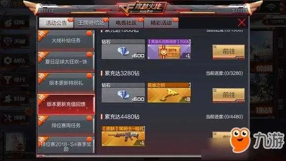 CF新版本与蓝月激活码兑换，安全设计解析VE版_v10.194不香了？这五款替代软件更实用！