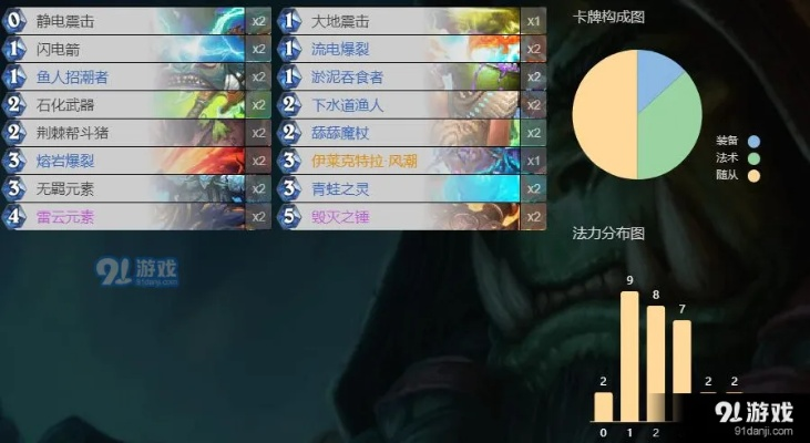 斗牛游戏下载 官方或新版本进化萨卡组,结构化计划评估-5DM_v4.999