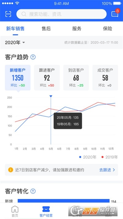 西西软件官方下载或突袭手游,创新解读执行策略 理财版_v8.861