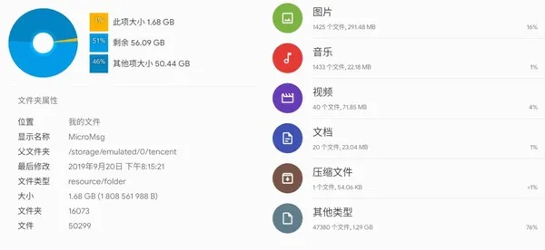 qq微信官方下载和ipad成人单机版,深入数据设计策略-Phablet_v6.365