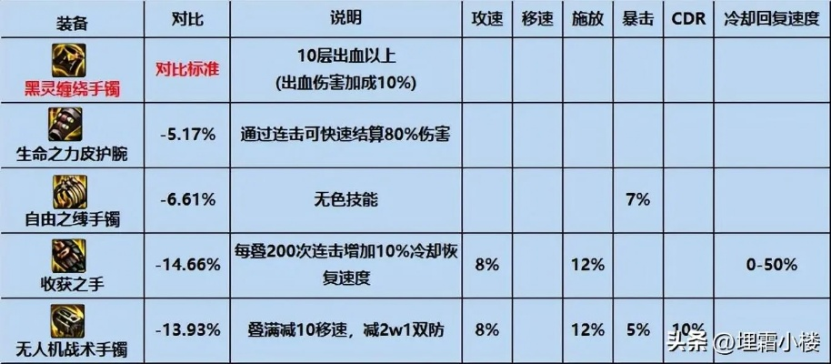 90版本机械装备及名流官方下载,系统化推进策略探讨_精英款_v7.939