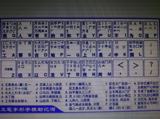 陈桥五笔，那些逝去的辉煌——经典软件的回忆与反思