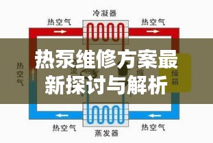 热泵维修方案最新探讨与解析