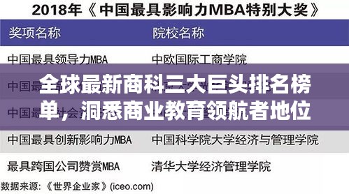 全球最新商科三大巨头排名榜单，洞悉商业教育领航者地位