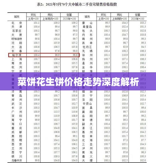 菜饼花生饼价格走势深度解析