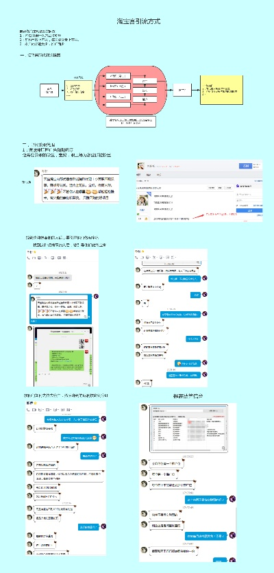 淘宝最新版本,数据导向方案设计&amp;专业款_v7.652
