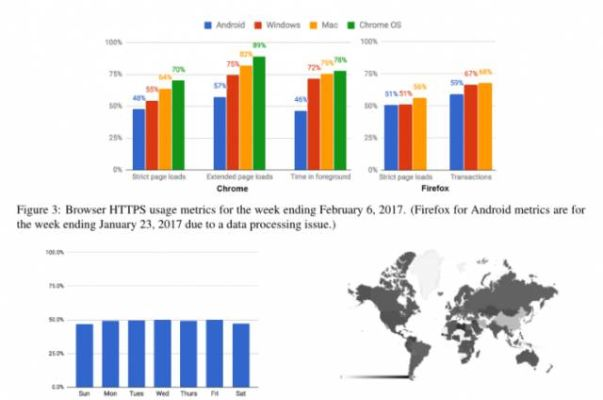 网络安全顾问关于安全软件崩坏31.5版本，安全性策略评估_Phablet1_v2.947的分析介绍