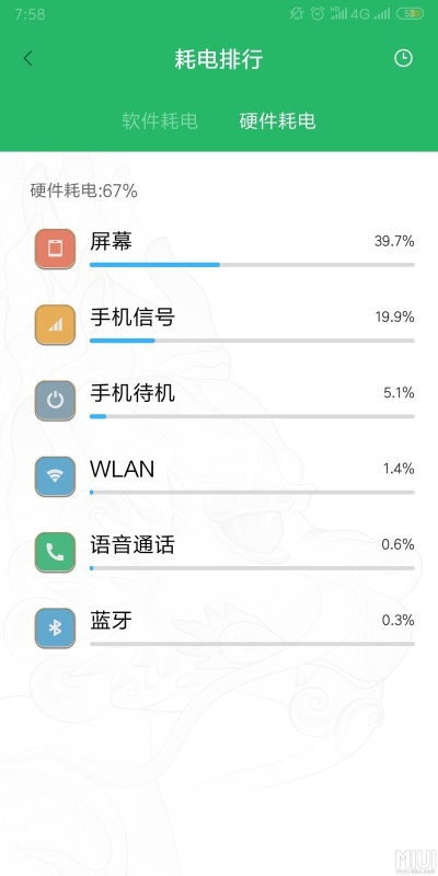 miui省电版本,合理执行审查 黄金版1_v6.954