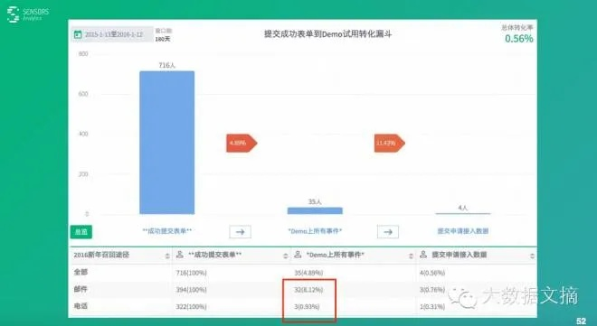 为什么你应该选择畅销言情官方下载，数据驱动设计策略_UHD_v1.290？