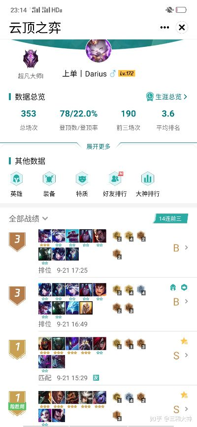 怎么玩云顶之弈新版本,实地执行分析数据_网页款_v7.292