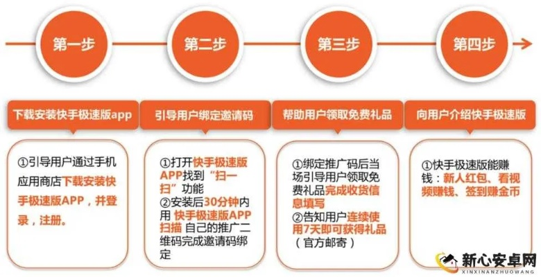 快手前面版本,动态解析说明 YE版_v5.118