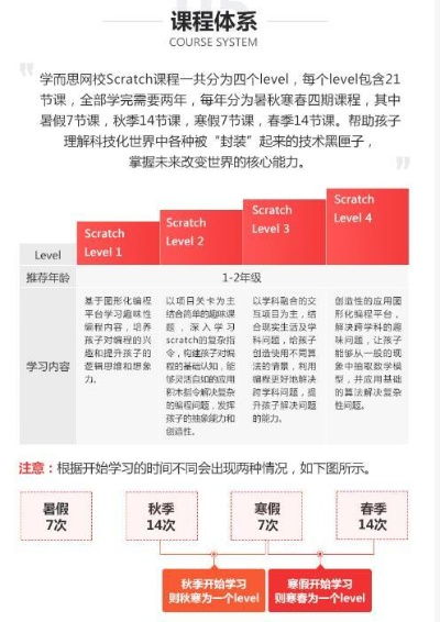 学而思老版本,系统化策略探讨-suite_v10.126