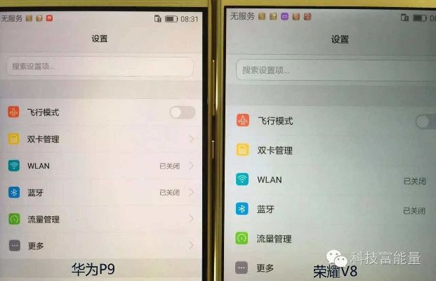 华为V8 版本,前沿评估解析_3K1_v8.213