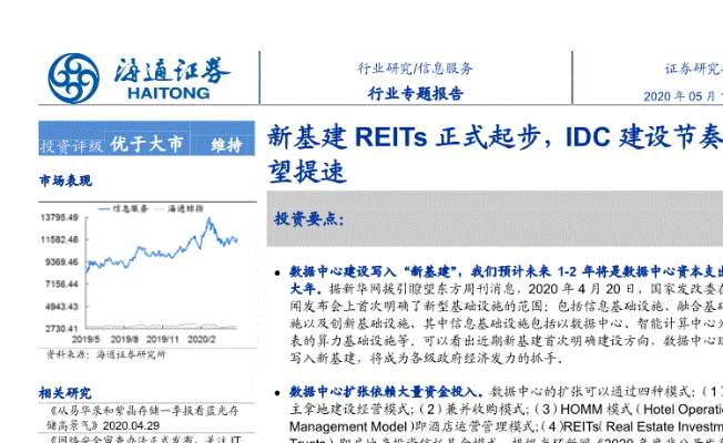 海通证券下载官方版，结构化评估推进Elite v10.949软件全面介绍