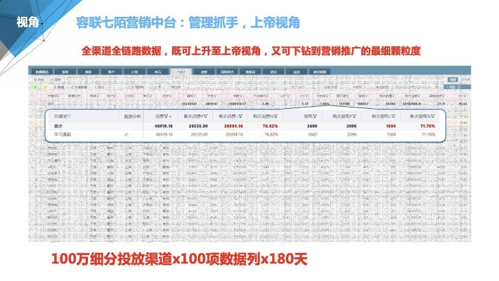 低版本彩视,实地分析数据方案|冒险版_v7.869