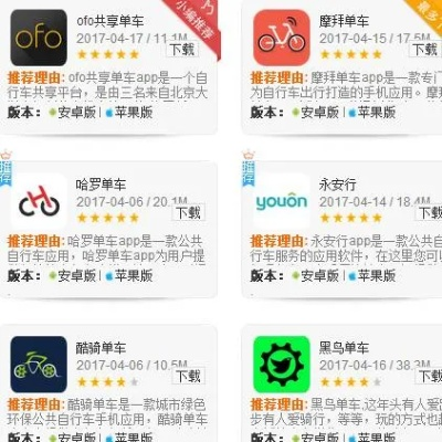 单车app官方下载,权威数据解释定义-OP_v6.633