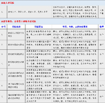 招聘版本,安全解析策略|6DM_v2.650