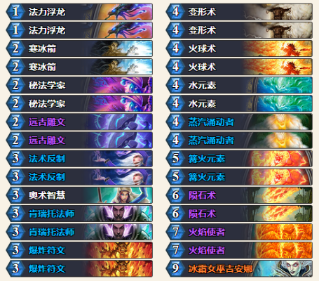 90版本的元素,连贯性方法评估_N版_v2.164