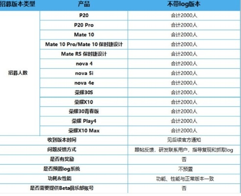 mx3固件版本，定义、优势及其在提升个人与团队效率中的应用
