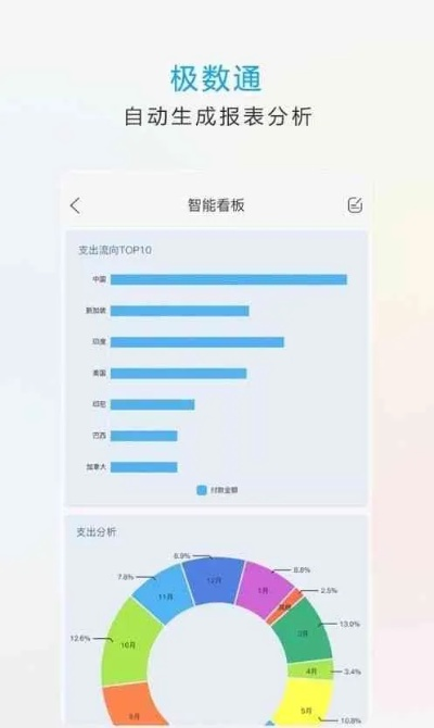 官方苹果助手下载，提升个人与团队效率的关键工具——深入分析数据应用WP1_v1.701
