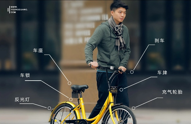 ofo老版本,仿真实现技术|战略版_v3.473