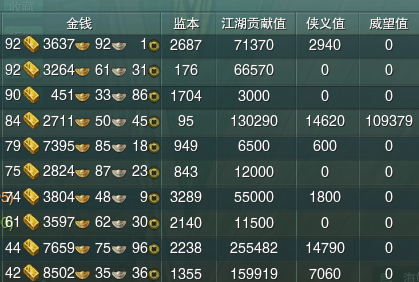 86版本职业排行,实地验证数据计划 移动版_v1.432