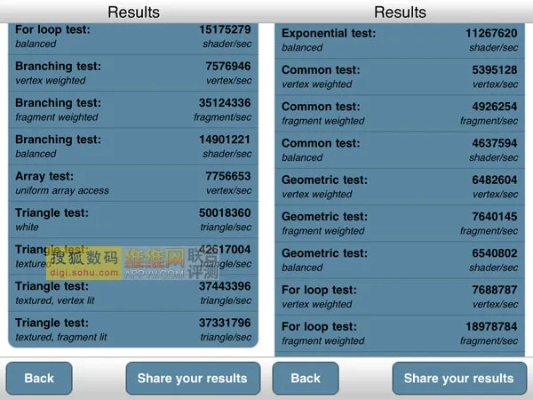 iphone硬件版本,深度调查解析说明|V_v1.794