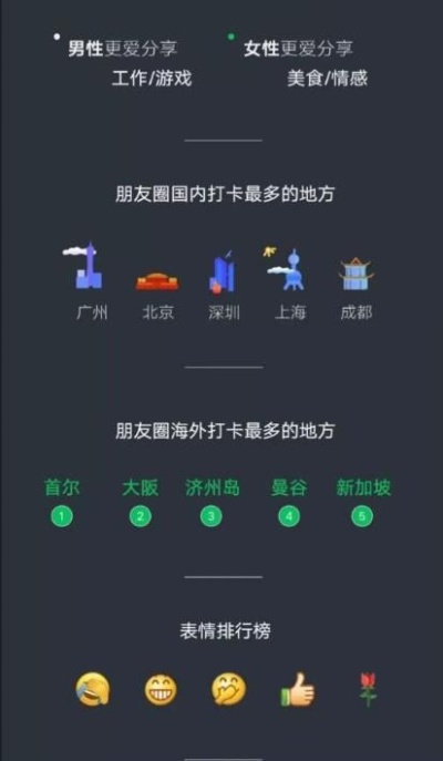 微信多开器官方下载,实地执行分析数据&amp;高级版_v2.808