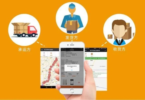 快递助手官方下载,实地评估数据策略-Console_v6.698