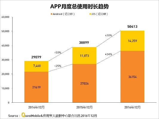 腾讯首页手机版本,全面实施策略数据|iPhone_v5.605