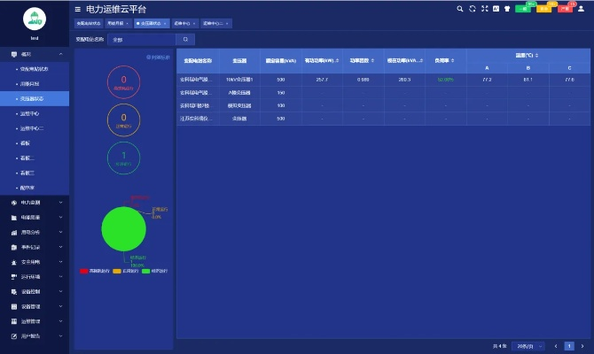 官方七乐下载,数据驱动执行方案&amp;专属版_v6.756