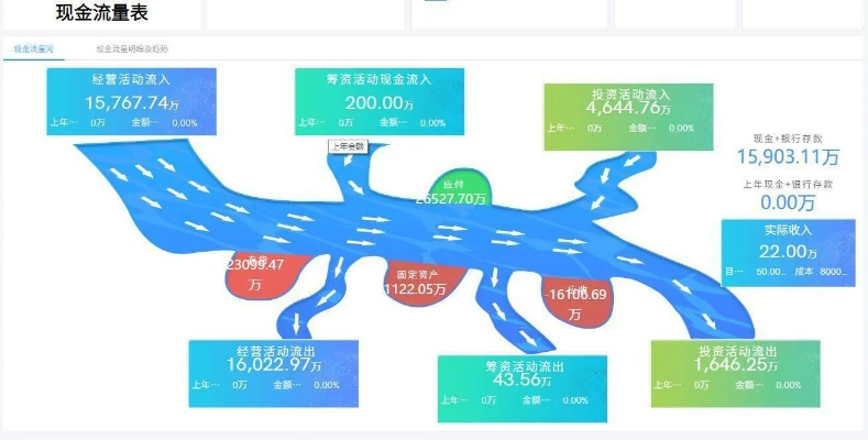 众人出行官方下载，实地验证数据分析_投资版 v5.560 软件评测介绍
