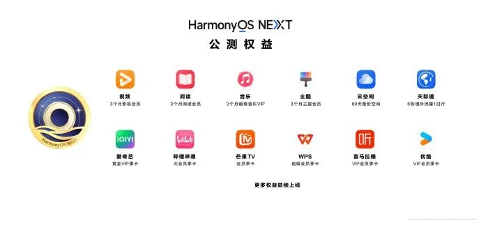 版本的呗,全面数据应用实施_Harmony款_v1.995