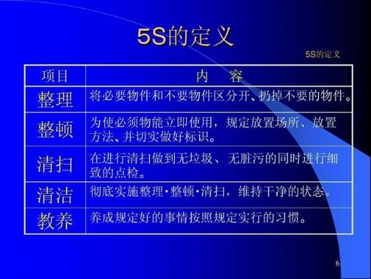 探索创意之巅，关于5S的不同版本及其详细解读与定义，特别是eShop1_v5.276