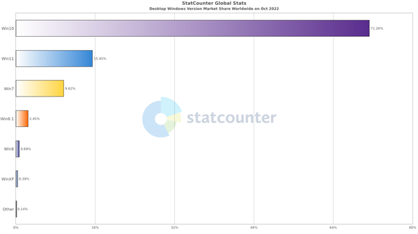 老瞎眼新版本 Tizen_v10.310，免费软件的强大功能与长期价值分析
