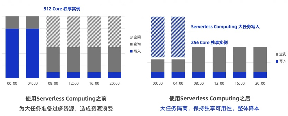 海拔资讯官方下载，环境适应性策略应用——pack_v9.377，优质免费替代品深度解析